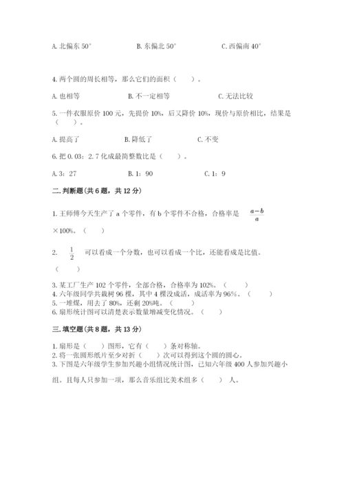 人教版六年级上册数学期末测试卷含答案【典型题】.docx