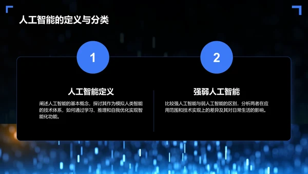 蓝色科技风人工智能与日常生活PPT模板
