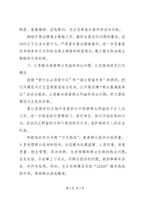 建设厅监察工作计划.docx