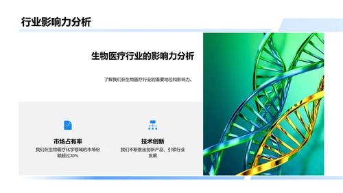 医疗化学创新报告