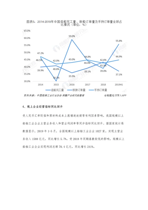 中国船舶行业市场分析三大指标继续保持全球领先-未来前景挑战较大.docx