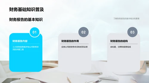 财务报告解读PPT模板