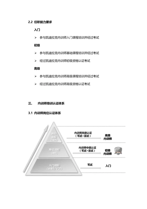 公司内训师工作指导手册模板.docx