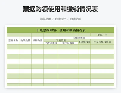 票据购领使用和缴销情况表