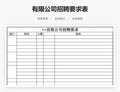 有限公司招聘要求表