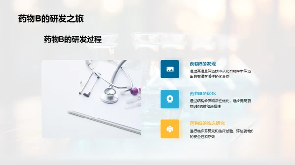 化学助力新药研发