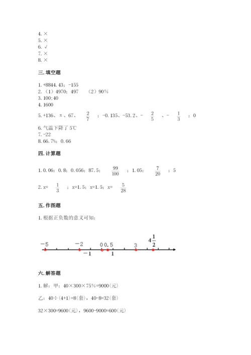 人教版六年级下册数学期末测试卷（预热题）word版.docx