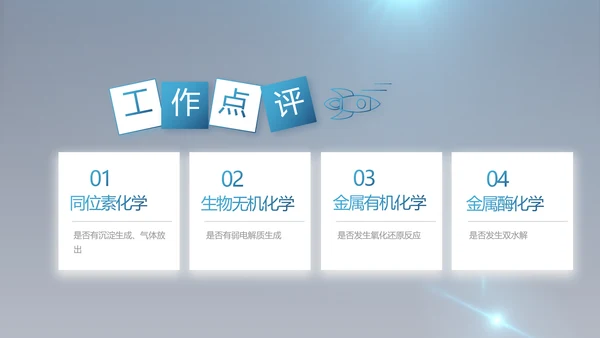化学实验室医疗科技教学动态PPT