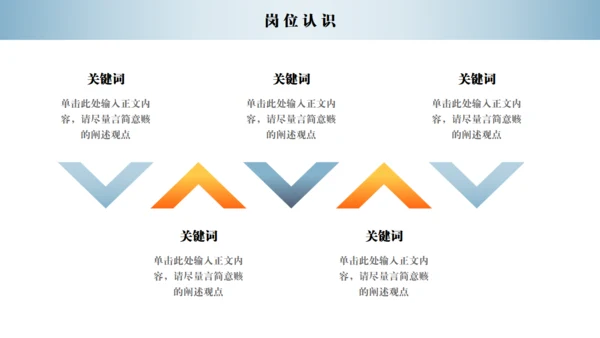 励志人生岗位竞聘通用PPT模板