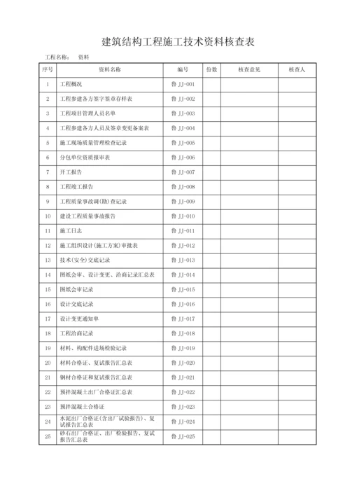 DB37T50722016山东建筑工程建筑结构施工技术资料全套资料表格word.docx