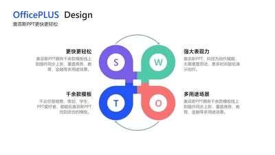 简约风白色并列关系4项PPT单页