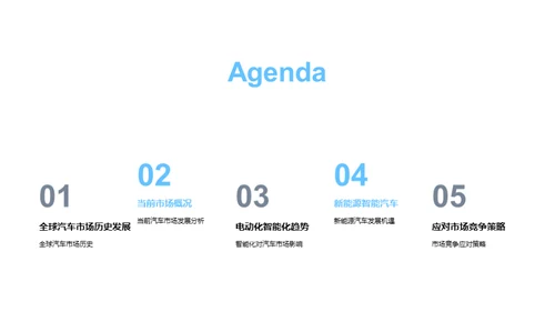 驾驭未来：汽车业趋势解析