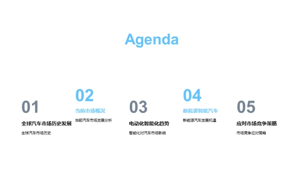 驾驭未来：汽车业趋势解析