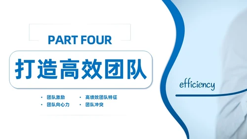 蓝色商务简约打造高绩效团队团队管理PPT模板团队建设