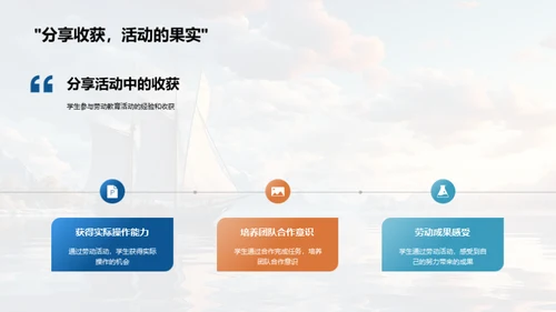 劳动力量：人生的启航