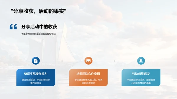 劳动力量：人生的启航