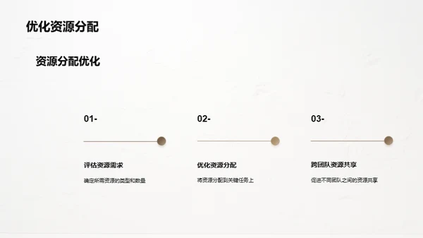 石灰石膏项目优化解析