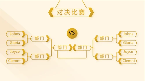 金色高端霸气商业计划书PPT动态模板