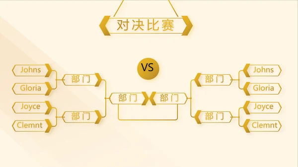金色高端霸气商业计划书PPT动态模板