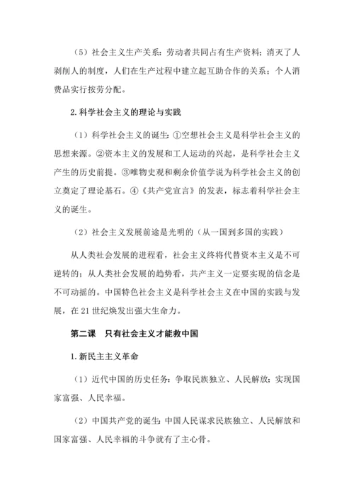 2023年高中政治学业合格考试必备知识清单.docx