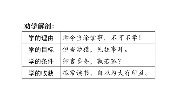 4《 孙权劝学》