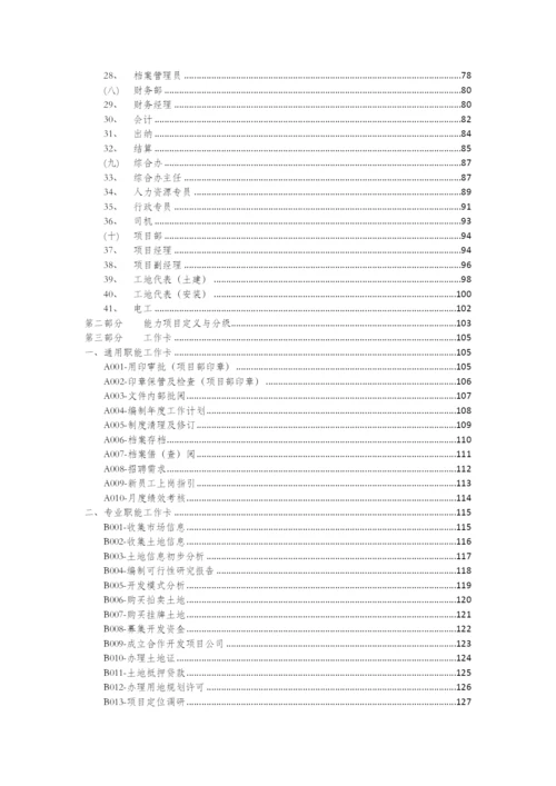 房地产公司组织结构岗位说明书-XXXX0211.docx