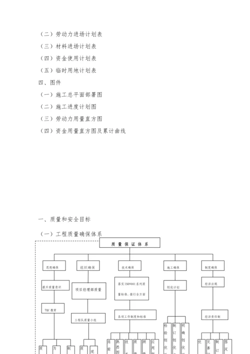 滑坡治理综合项目工程综合项目施工专项方案.docx