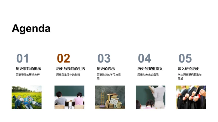 历史的启示与影响