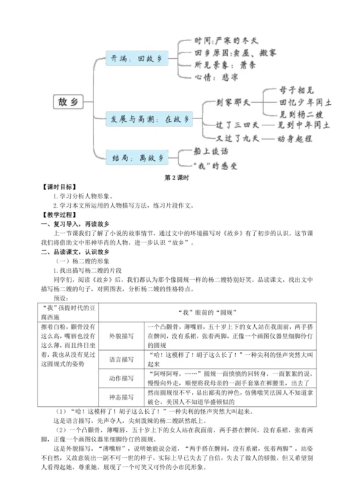 14 故乡【统编九上语文最新教案含说课】