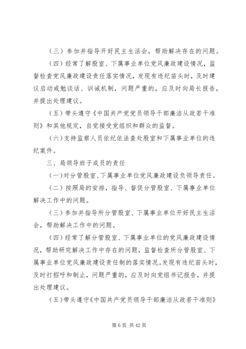 人力资源和社会保障局农村党风廉政建设工作方案.docx