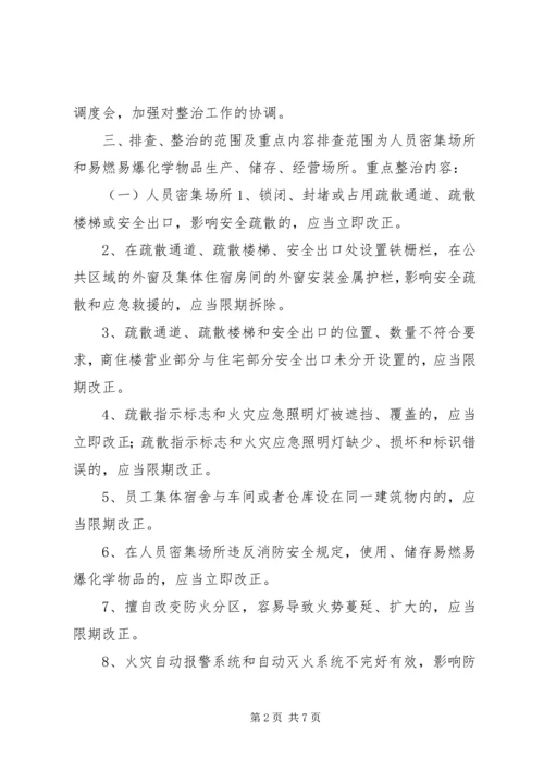 集中开展火灾隐患排查整治工作实施方案 (2).docx