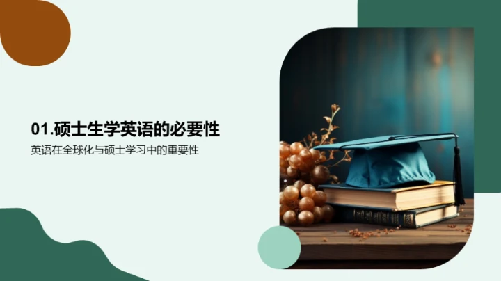 硕士生英语秘笈