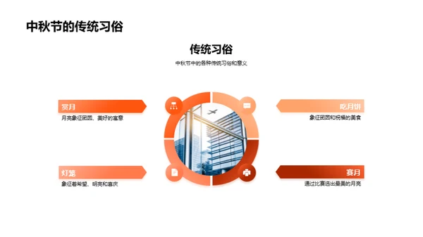 月圆中秋 情满人间