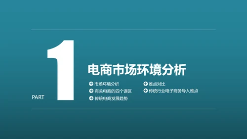 互联网平台直播电商运营方案PPT模板