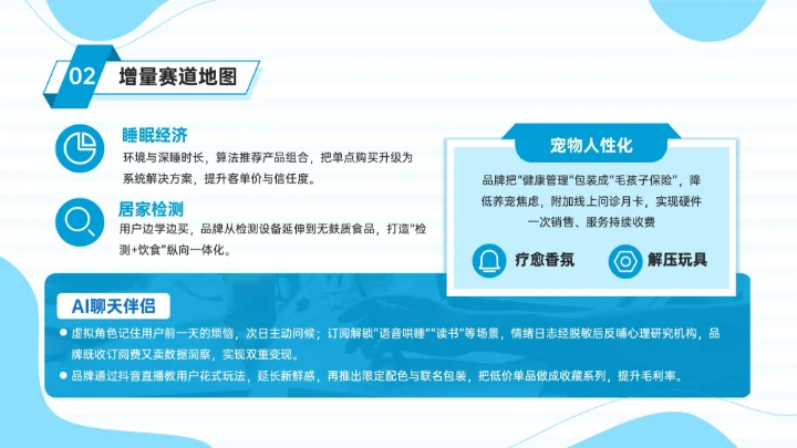 蓝色插画风消费行业变革与新机遇PPT模板