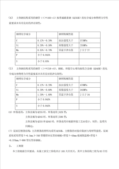 结构施工组织设计