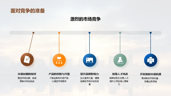 奋进之路：成长与展望
