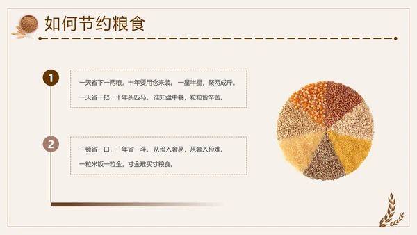 节约粮食精神文明教育宣传PPT模板