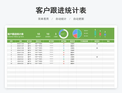 客户跟进统计表