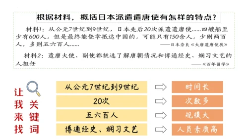 第4课 唐朝的中外文化交流 课件