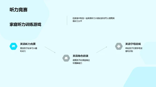 水墨风教育培训教育活动PPT模板