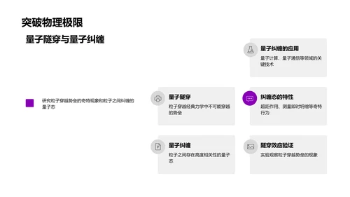 探索量子力学PPT模板