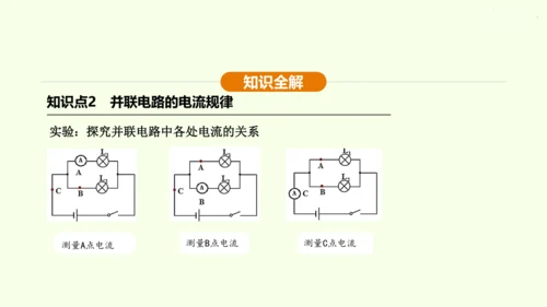 人教版 初中物理 九年级全册 第十五章 电流和电路 15.5 串、并联电路中电流的规律课件（25页p