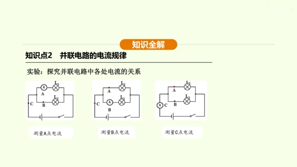 人教版 初中物理 九年级全册 第十五章 电流和电路 15.5 串、并联电路中电流的规律课件（25页p