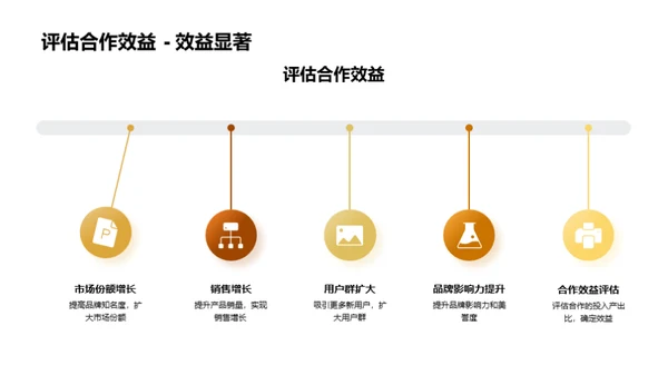 秋分新媒跨界攻略