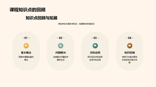 学习难题攻略