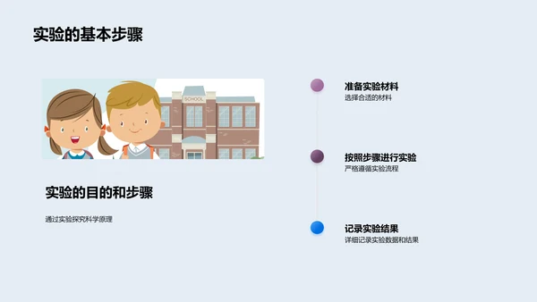 科学实验学习报告