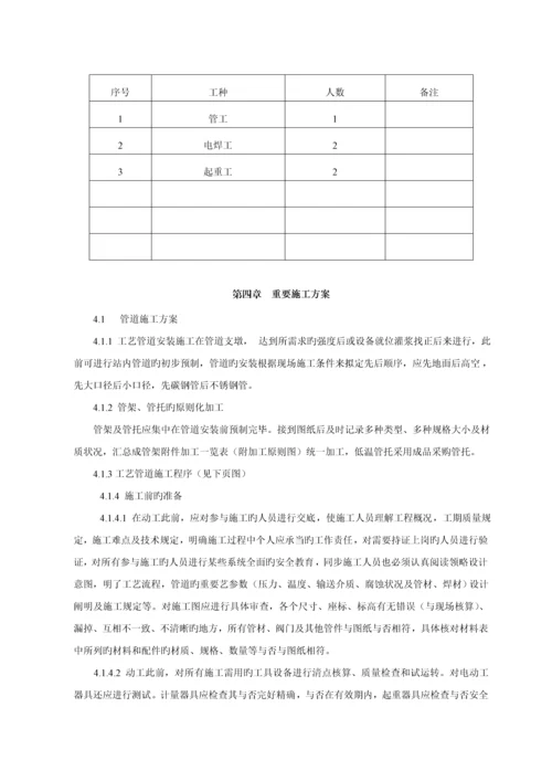 LNG气化站综合施工专题方案.docx