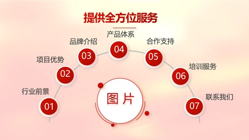 红色喜庆迎新春春节晚会年会元旦晚会动态PPT