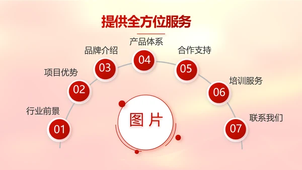 红色喜庆迎新春春节晚会年会元旦晚会动态PPT